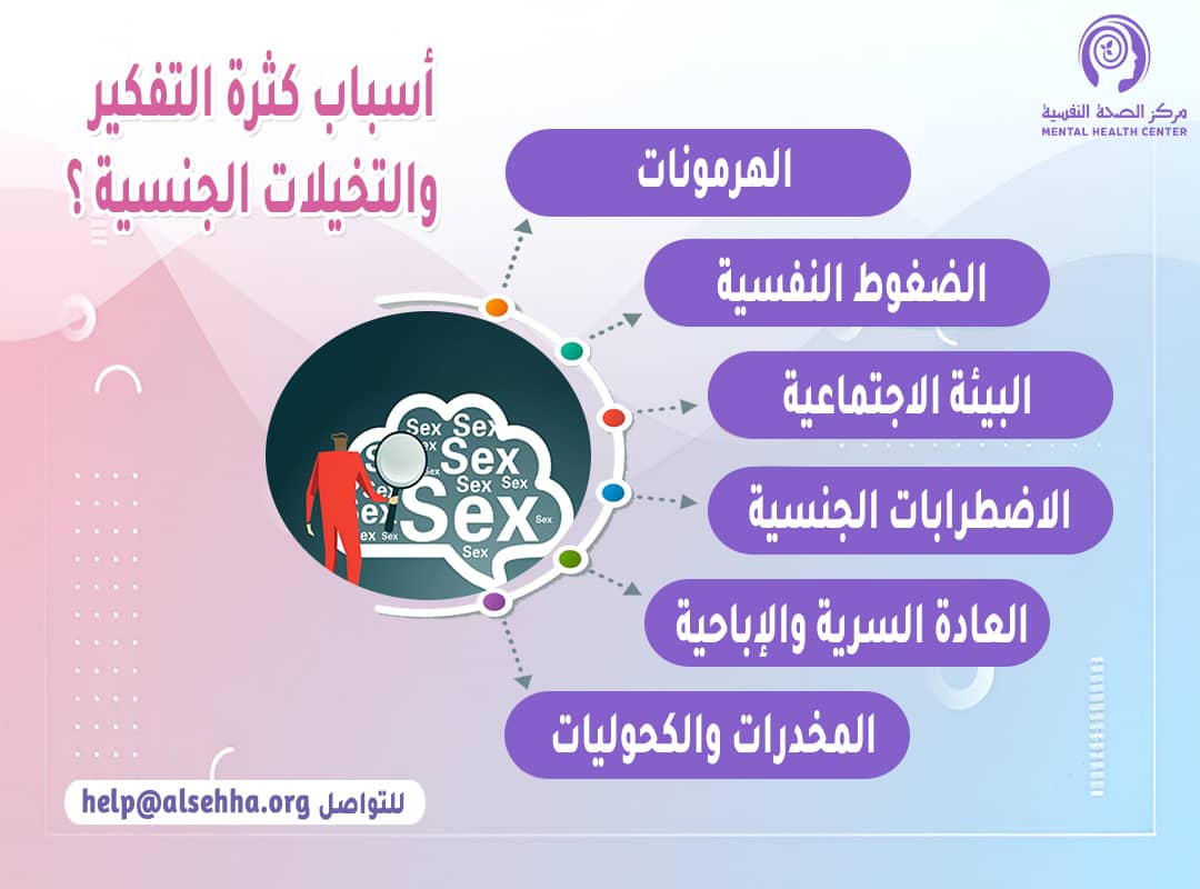 أسباب كثرة التفكير والتخيلات الجنسيه